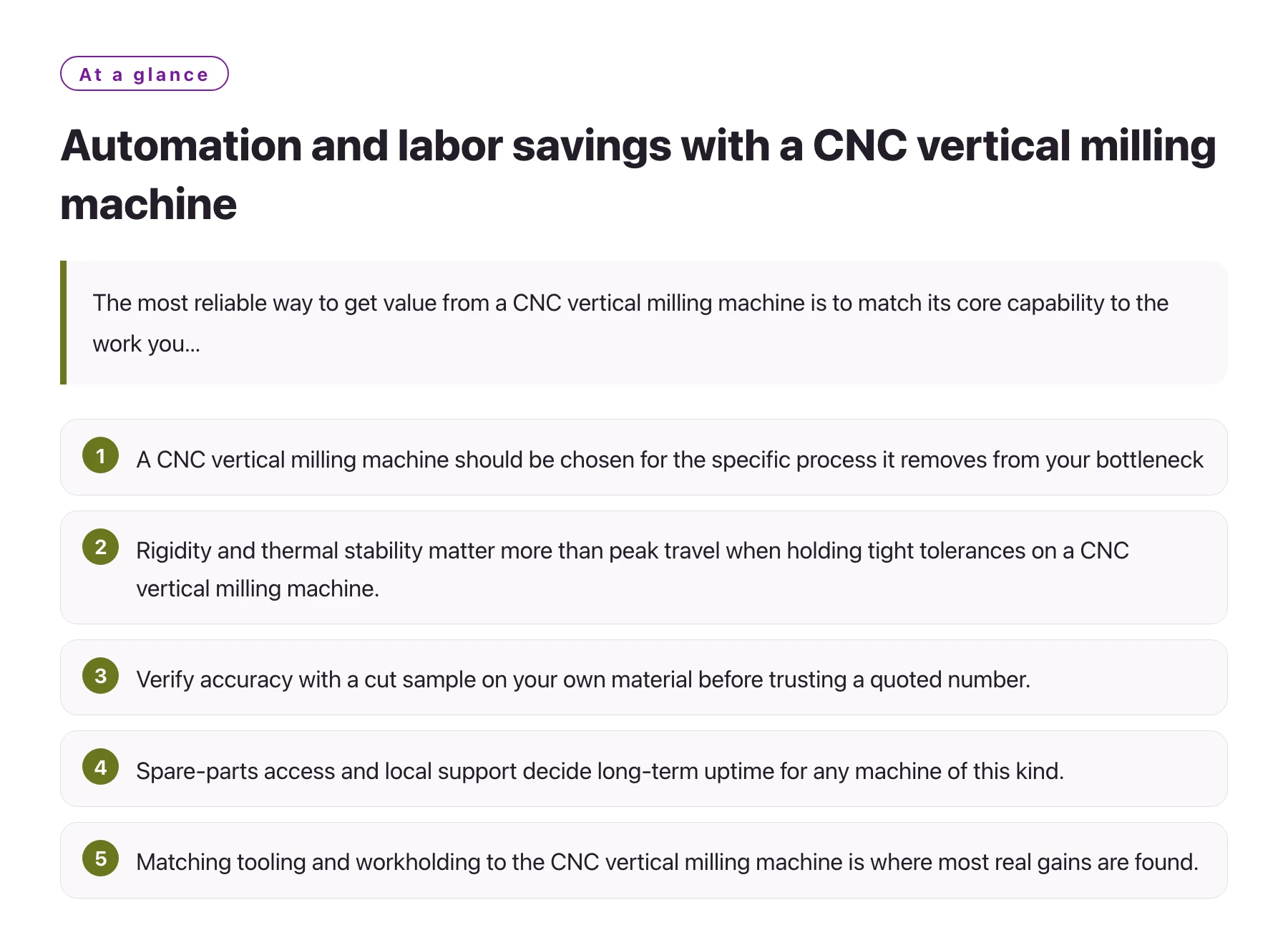 Automation and labor savings with a CNC vertical milling machine——全文要点速览